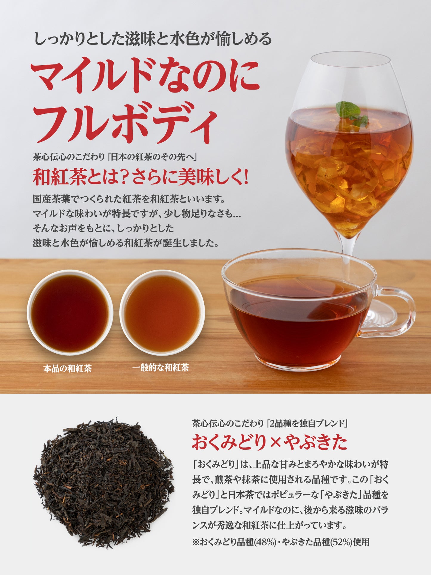 Organic Japanese black tea 100g